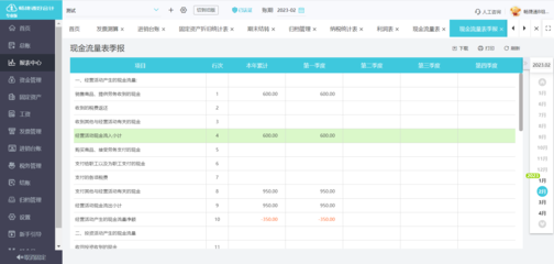 投資企業(yè)會計(jì)處理與投資管理