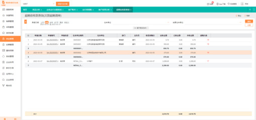 建設(shè)工程資金撥付管理與投資管理的協(xié)同機制探析
